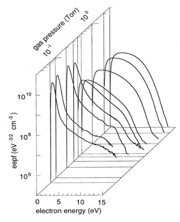 chart1